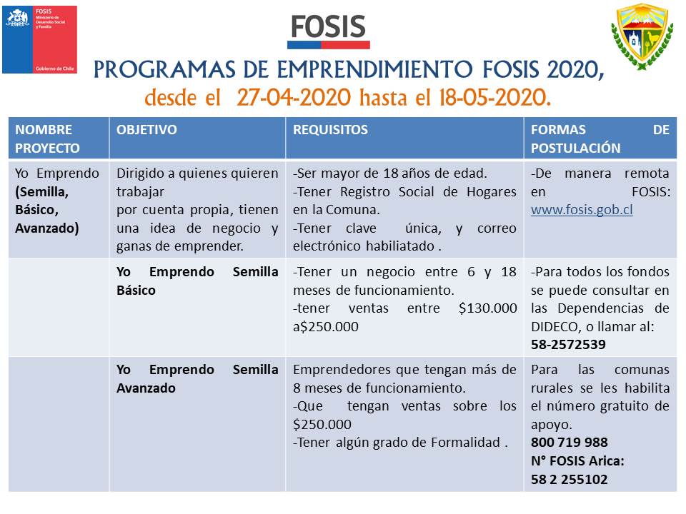 Municipio invita a postular a los programas de empleo y emprendimiento de Fosis