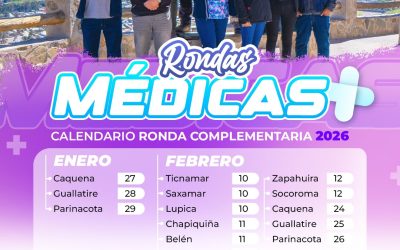 Rondas Médicas Complementarias 2026
